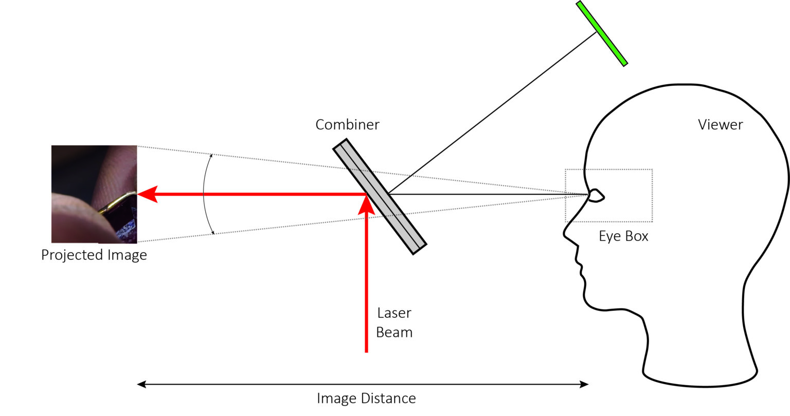 Laser-welding-diagram-1536x810
